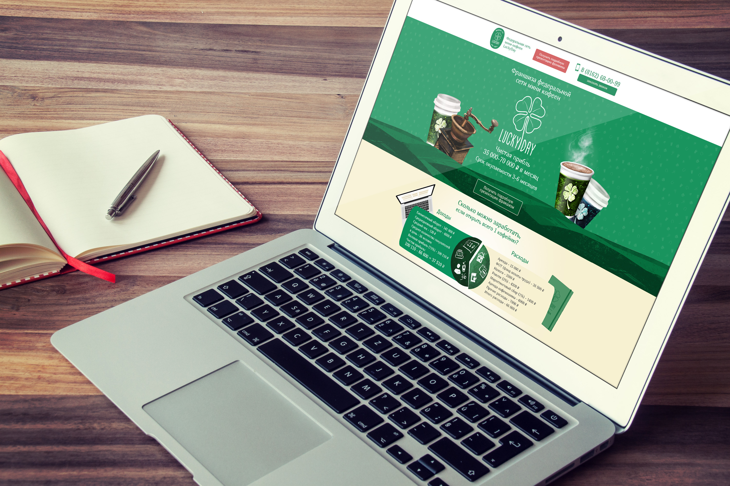 Разработали сайт франчайзинга федеральной сети мини кофеен Lucky Day